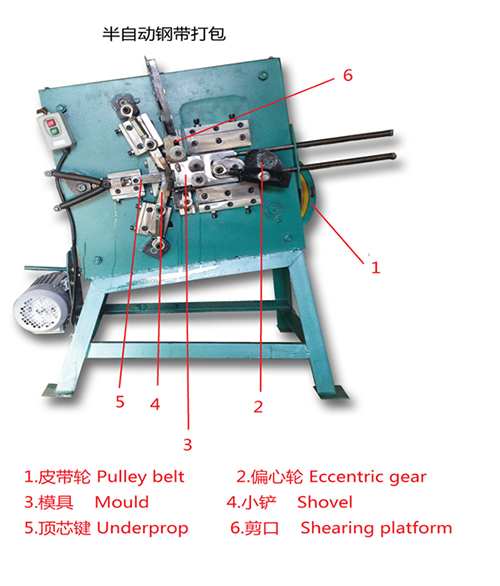 Paano i-install ang machine for-strapping seal clips na may mga scrap