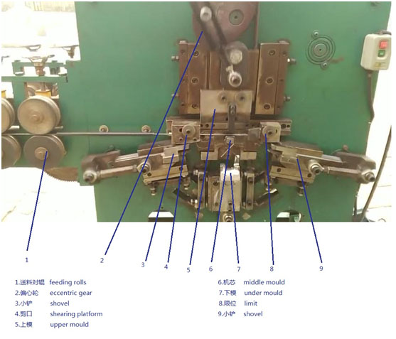 How to install the machine of Buckle of woven polyester strapping