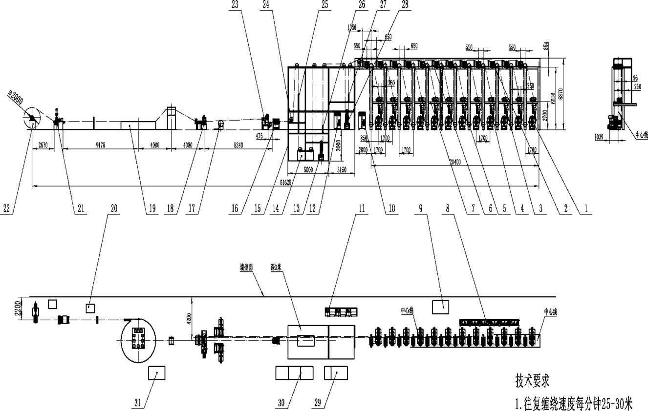 Steel strapping tempering and painting line 12 strips in China