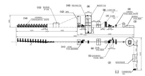 High Frenquency Heating