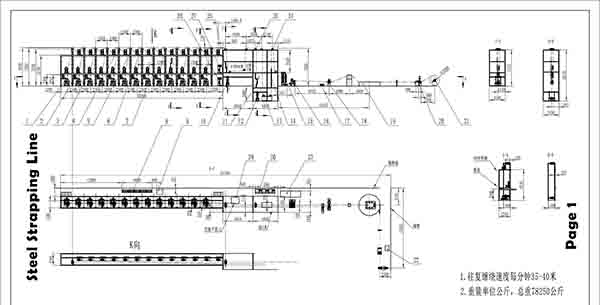 Steel strapping tempering and painting production line2000